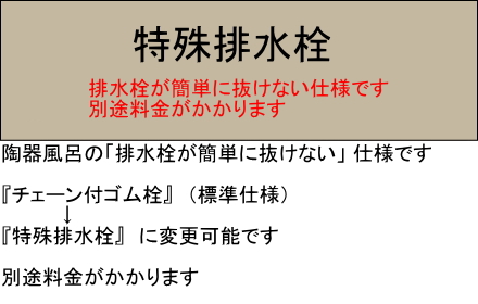 特殊排水栓　陶器風呂　浴槽　排水　ゴム栓　排水栓　信楽焼